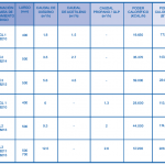 ALR8210-15 CUADRO