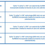 ALR8230-3 DESCRIPCION