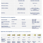 S AIR II